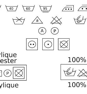 Cómo leer los símbolos de lavado en las etiquetas de la ropa